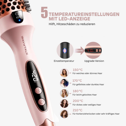 Glanz. Volumen. Kontrolle.